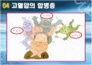 고혈압 강의 - 보건소 실습 경로당, 노인정, 보건소용 (ppt자료) 12페이지