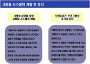 프랜차이즈(franchise)  가맹본부 & 가맹점  경영의 이해 16페이지