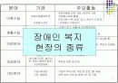 장애인 복지 7페이지