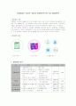 [마케팅조사]유한킴벌리 ‘화이트’ 생리대 마케팅전략 분석 및 차별화전략 (A+리포트) 3페이지