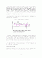 청년실업의 원인과 대책 15페이지