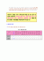 정보공개제도 20페이지