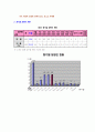 정보공개제도 26페이지