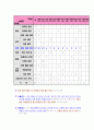 정보공개제도 37페이지