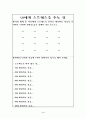 초등학교 집단상담 프로그램및 사례 5페이지