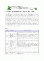 〔A+〕국어과 교수-학습계획안 5페이지