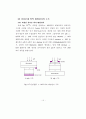 CIGS(CuInGaSe2) 태양전지의 변환효율 특성 연구.에이치세미콘.Hsemicon 15페이지