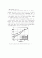 CIGS(CuInGaSe2) 태양전지의 변환효율 특성 연구.에이치세미콘.Hsemicon 43페이지