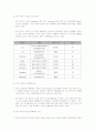 [국제경영학]LG전자 ‘트롬(TROMM) 세탁기’ 해외진출 성공전략 분석 6페이지