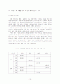 행정 서비스 헌장 논문. 15페이지