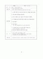 한부모가정을 위한 우리가족 희망만들기 사업 계획서 14페이지