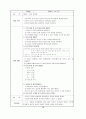 한부모가정을 위한 우리가족 희망만들기 사업 계획서 15페이지