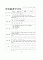 한부모가정을 위한 우리가족 희망만들기 사업 계획서 19페이지