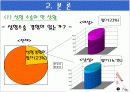 성형수술과 사회문제  6페이지