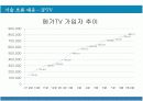 [재무분석]KT 기업가치 및 재무제표 분석 (A+리포트) 10페이지