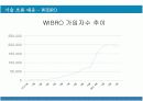 [재무분석]KT 기업가치 및 재무제표 분석 (A+리포트) 12페이지