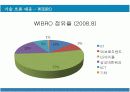 [재무분석]KT 기업가치 및 재무제표 분석 (A+리포트) 14페이지