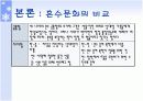 결혼문화 비교 분석(한국,중국, 인도 등의 사례 분석) 12페이지