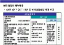 국제통상규범 & 국제기구(WTO 세계무역기구) 이해 18페이지