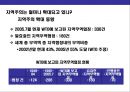 국제통상규범 & 국제기구(WTO 세계무역기구) 이해 31페이지