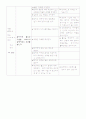 성인간호학 외과병동 - Thyroid cancer case study 23페이지