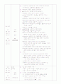 성인간호학 외과병동 - Thyroid cancer case study 25페이지