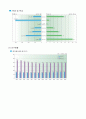 지역사회간호과정 17페이지