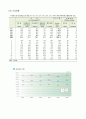 지역사회간호과정 21페이지