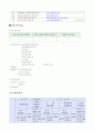 지역사회간호과정 23페이지