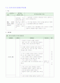 지역사회간호과정 42페이지