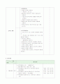 지역사회간호과정 47페이지