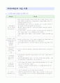 지역사회간호과정 49페이지