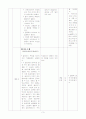 보건교육 - 교수,학습과정안(비만예방) 3페이지