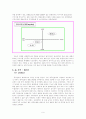 CJ모닝 두부의 중국시장 진출전략  9페이지