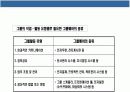 정보 기술(IT) & 경영(management) 20페이지