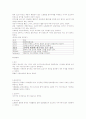 뇌수종(Hydrocephalus)케이스스터디/간호진단/간호력/문헌고찰/뇌출혈 10페이지