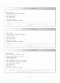 [운영체제] [운영체제] 핀토스(pintos)프로젝트 설치 및 소스코드 분석 보고서 34페이지