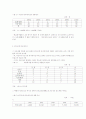 일본 만화 산업 분석 5페이지