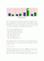 군복무중 사고에 대한 이해와 예방방법에 대한 연구(자살사고를 중심으로) 9페이지