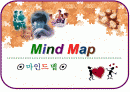 [교육학] 마인드 맵의 모든 것 (수업 지도안) 1페이지