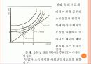 소득분배불평등의 치유와 재정정책 수단 12페이지