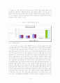 한국의비정규직현황및개선방안 9페이지