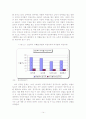 한국의비정규직현황및개선방안 15페이지