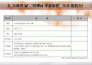 어린이을 타켓으로한 한국프로야구 구단들의 프로젝트와 프로모션전략 4페이지
