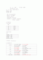 폐렴컨퍼런스 9페이지