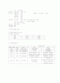 기관지경검사 성인컨퍼런스 10페이지