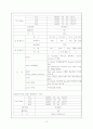 폐렴 간호사례연구 12페이지