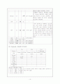 폐렴 간호사례연구 15페이지