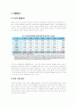 닌텐도 DS의 성공요인 분석 및 앞으로의 발전방안 6페이지