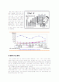 닌텐도 DS의 성공요인 분석 및 앞으로의 발전방안 7페이지